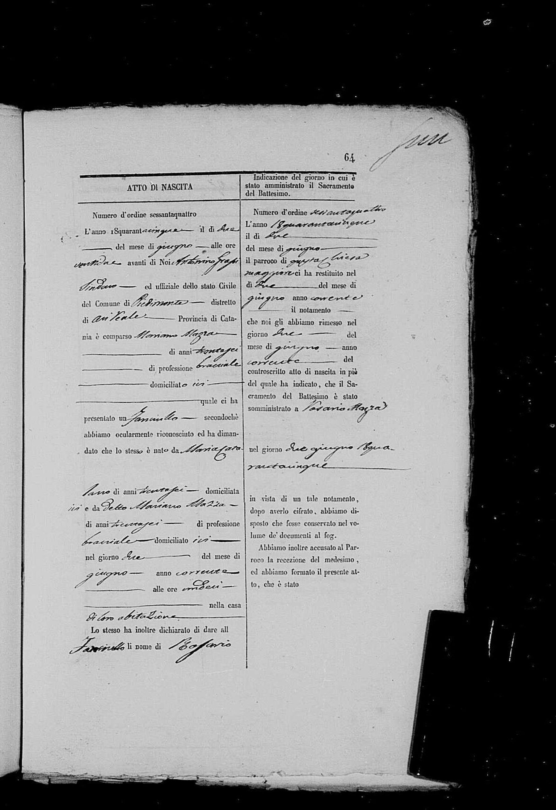 The birth of Rosario Mazza — 2 June 1845